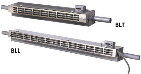 送风型交流除电器BLL/BLT/S