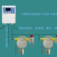化工厂苯乙烯报警器可电脑端查看