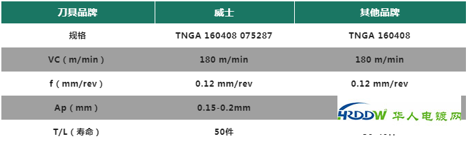 微信截图_20220601093010