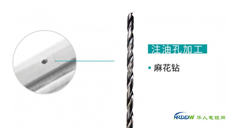 注油孔加工