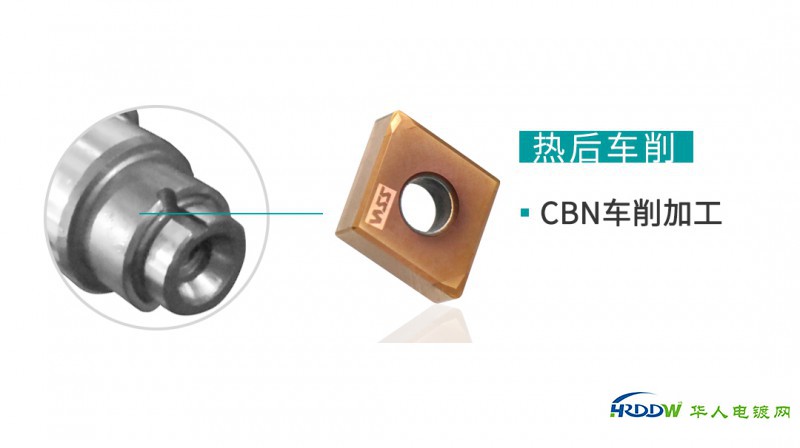 热后车削